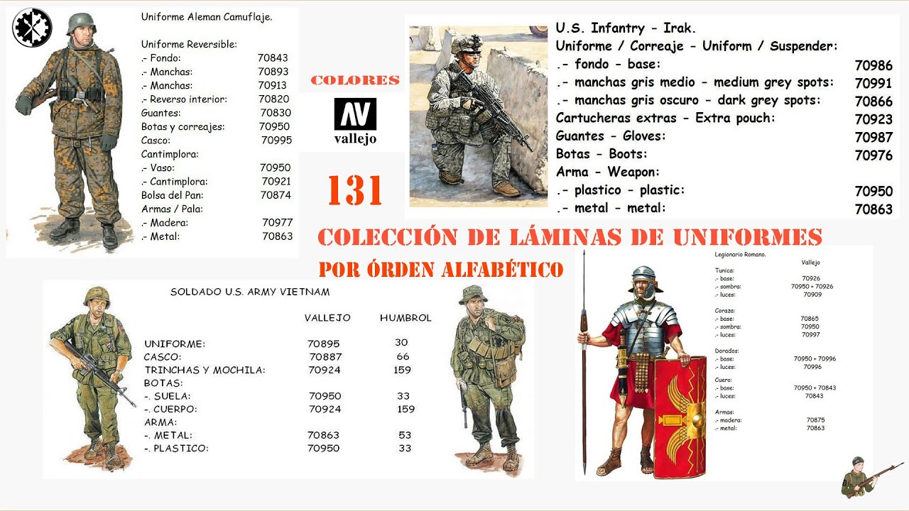 131 LÁMINAS DE UNIFORMES PARA PINTAR CON REFERENCIAS VALLEJO - A TO Z