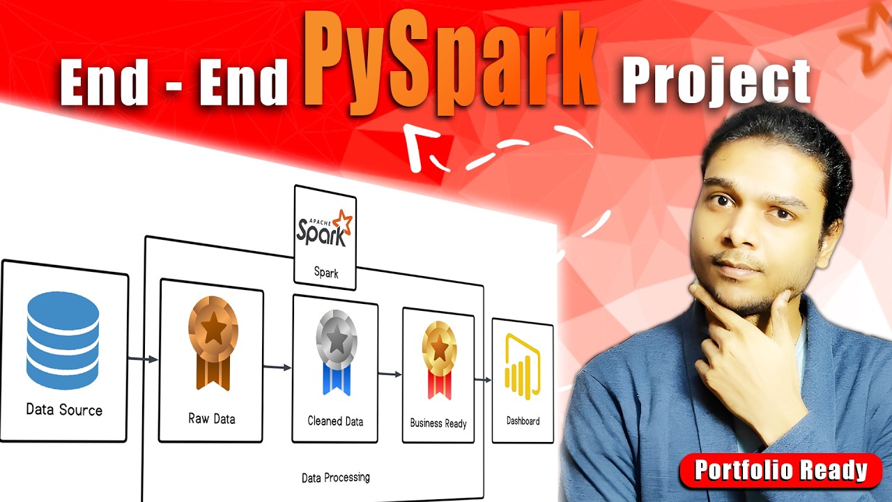 End-to-End Retail Analytics Data Engineering Project using PySpark ...