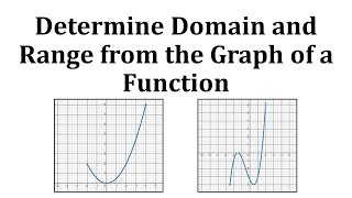 Domain and Range of a Function From a Graph 