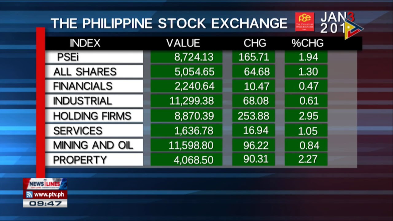 Philippine Stock Exchange