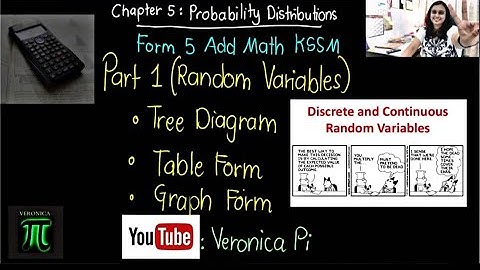 Probability Distribution Part 1 | Add Math Form 5 KSSM