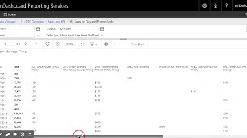 VinDashboard: Tracking Promo Code Sales