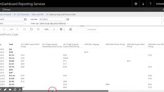 VinDashboard: Tracking Promo Code Sales