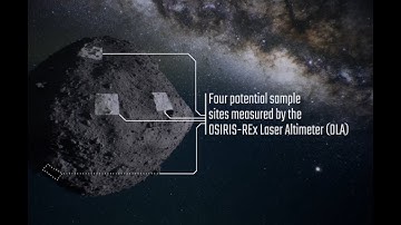OSIRIS-REx’s Final Four Sample Site Candidates in 3D