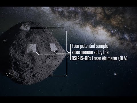 OSIRIS-REx’s Final Four Sample Site Candidates in 3D