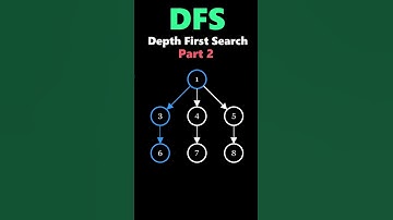 Depth First Search - Explained - Part 2/4