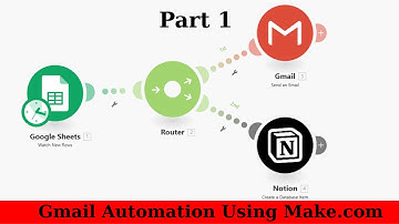 Gmail Automation Using Make.com | No-Code Workflow with Google Sheets & API