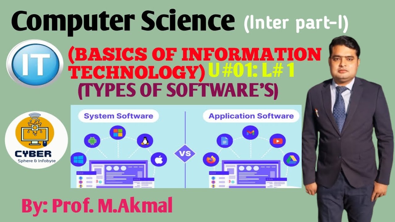 Computer Science(Intermediate Part-I)(@BASICS OF INFORMATION TECHNOLOGY ...