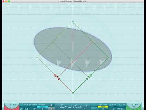 TacticalSailing - Lift and Header