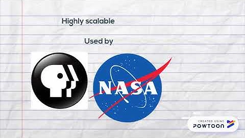 Module 5 Portfolio Assignment -Part 1