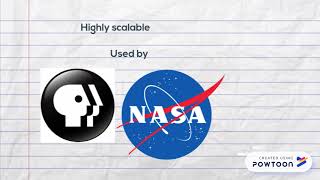 Celebrity Module 5 Portfolio Assignment -Part 1 Net Worth