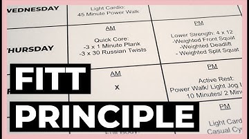 How to Make a Workout PLAN | The FITT Principle