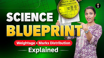 Science Blueprint 2025 | Complete Marks Distribution & Chapter Weightage 🔥