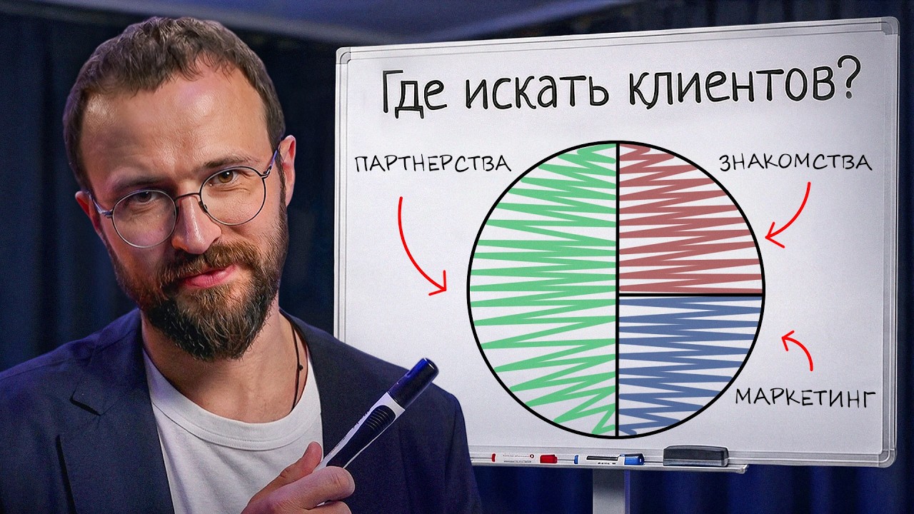 ЭТО даёт нам клиентов БЕЗ маркетинга. Лучший канал траф… — Transcript
