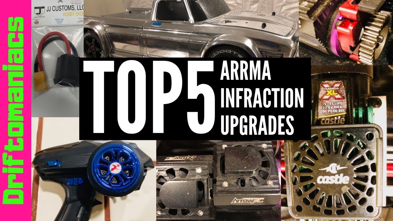 5 лучших обновлений для нарушений АРРМА