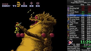 Super Metroid Project Base 0.7.3 104% 55:49 IGT 00:43