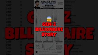 Youngest Self-Made Gen-Z Billionaire? Alexandr Wang Story