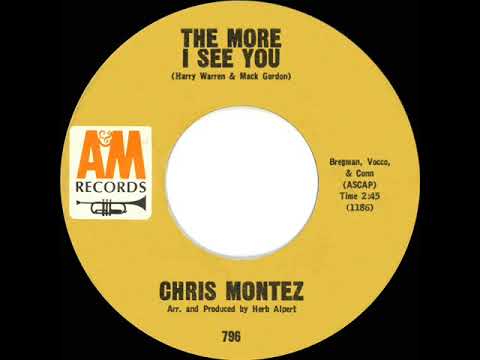 1966 HITS ARCHIVE: The More I See You - Chris Montez (mono 45)