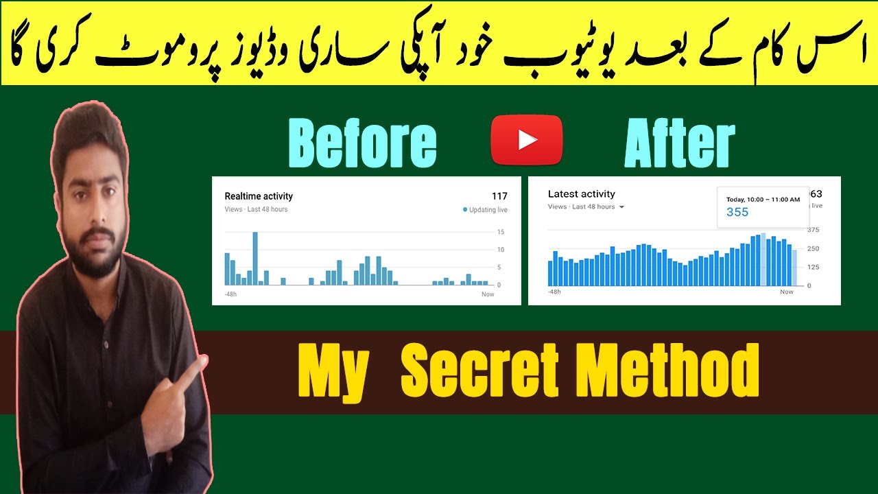 Youtube Video Viral Kaise Kare | How To Get More Views on Youtube ...