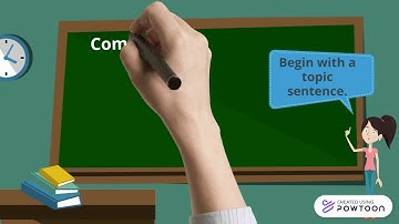 Concluding Sentence - Basic Paragraph