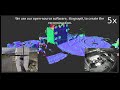 Autonomous Fire Finding Using Aerial Robots