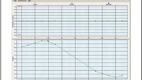 Interpolation - Advanced