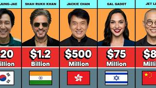 50 Richest Actors in Asia 2026 | Their Net Worth and Nationality
