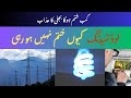 پاکستان میں توانائی کا بحران | Power Crisis 2025