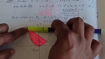 Double integral 6 Part 2 # integral calculus # TAM3A