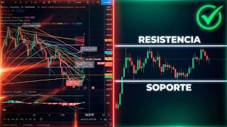 TRADING DE BITCOIN paso a paso niveles claves de soporte ,y resistencia. seguira bajando, o subira.