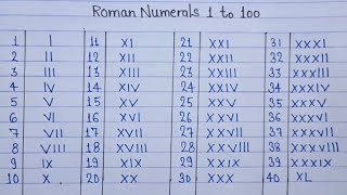 Learn Roman Number From 1 To 100 // Roman Numerals 1 To 100 // Roman Number// Roman Numerals