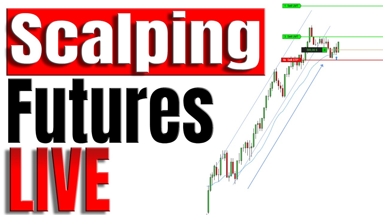 LIVE Scalping Session - Day Trading High Probability Setups - YouTube