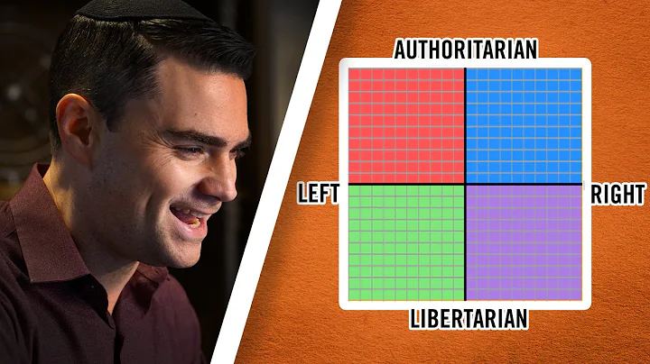 Ben Shapiro Takes the Political Compass Quiz - DayDayNews