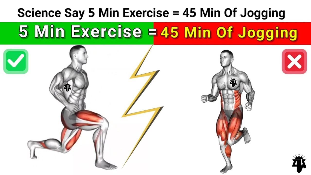 Science Says☞5 Min Of These Exercise=45 Min Of Jogging‼️ - YouTube