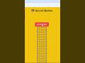 HTML Button Prank That Will Make You Laugh 😂