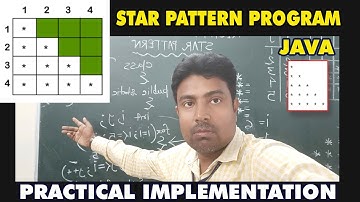 JAVA Program to print Right Triangle Star Pattern 📐 |  ICSE JAVA Pattern Program ✨⭐