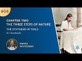 04 the three steps of nature  the synthesis of yoga by sri aurobindo  manoj pavithran