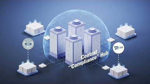 Cybersecurity Compliance – Staying Ahead of Tomorrow’s Threats