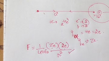 Impact parameter, Distance of closest approach, Rutherford