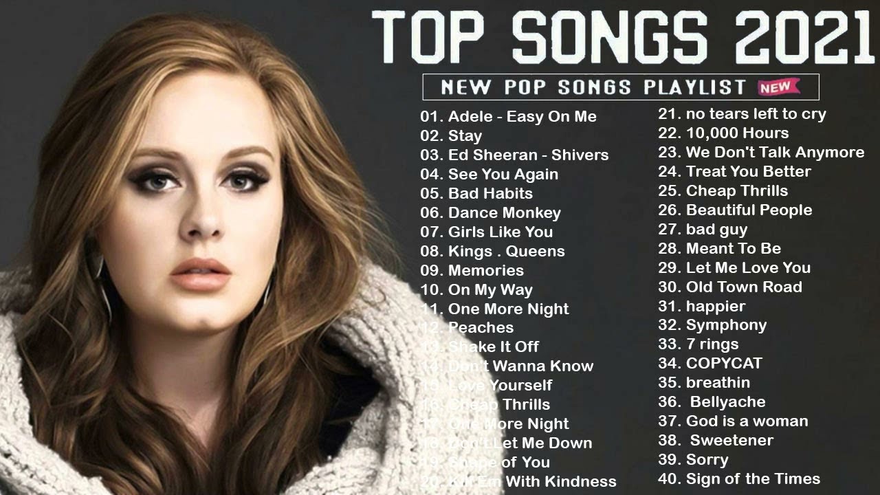 TOP 40 Songs of 2021 2022 (Best Hit Music Playlist) best english songs
