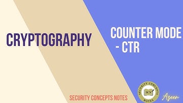 Mastering Counter Mode - DES Modes of Operation: Secure Data Encryption Explained