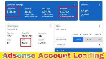 Google Adsense Loading | Google Ads Cemping | Organic Traffic Adsense Loading | 2023