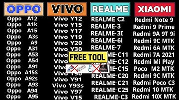 Vivo Oppo Realme Pattern Remove Tool, One Click Unlock Any Phone Screen Lock 2022, Mi Account, Frp