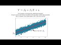 Econometrics: Part 8 of SLR (Variance)