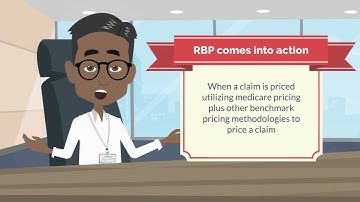 Advantages of Reference Pricing | Reference-based Pricing | RBP | Medicare Repricing System