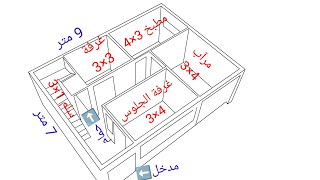 تصميم بيت ذكي و معاصر للبناء بمساحة 63 متر مربع