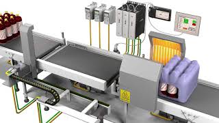 ABB Motion Control Products   Overwrapper