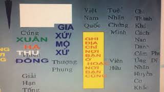 Cách Viết Sớ Thổ Công Hay, Chính Xác Nhất Đầy Đủ Nhất