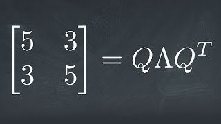 A Symmetric Eigenvalue Decomposition Example in under Three Minutes!
