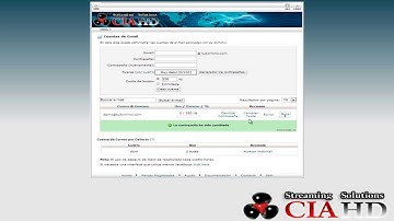 Como Modificar una cuenta de correo en Cpanel